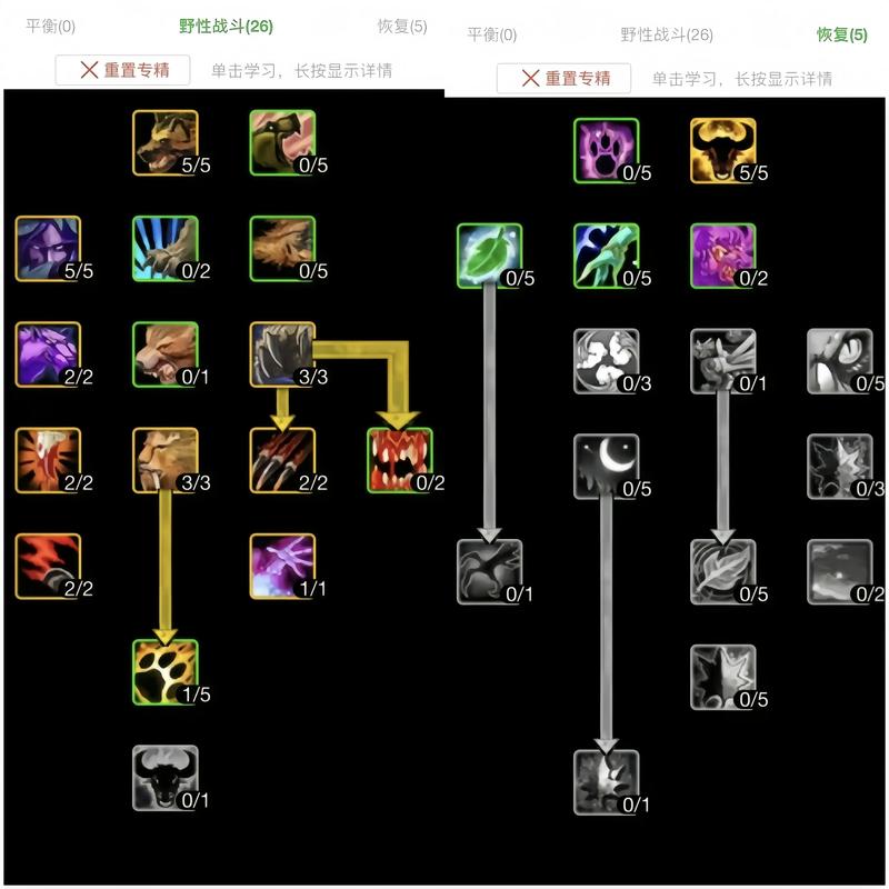 军奶技能?dnf奶妈军神套奶量提升多少-第4张图片-93游戏 军奶技能?dnf奶妈军神套奶量提升多少-第4张图片-93游戏