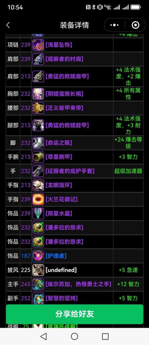 军奶技能?dnf奶妈军神套奶量提升多少-第5张图片-93游戏 军奶技能?dnf奶妈军神套奶量提升多少-第5张图片-93游戏
