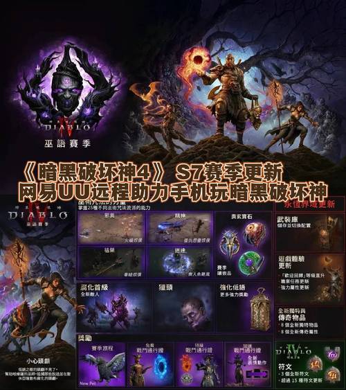 黑暗史诗技能?黑暗史诗好玩吗-第6张图片-93游戏 黑暗史诗技能?黑暗史诗好玩吗-第6张图片-93游戏