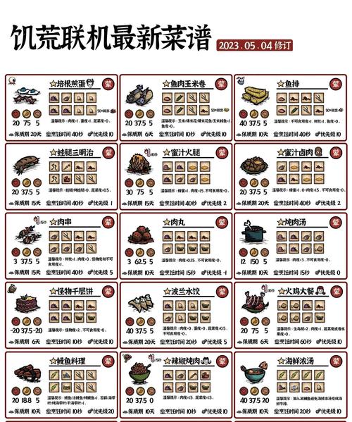 生存战争生存模式攻略?生存战争新手攻略视频?-第6张图片-93游戏 生存战争生存模式攻略?生存战争新手攻略视频?-第6张图片-93游戏