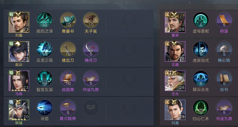 荣耀三国攻略?三国荣耀攻略心得?-第6张图片-93游戏 荣耀三国攻略?三国荣耀攻略心得?-第6张图片-93游戏
