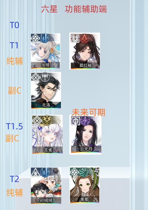 乐无异技能?乐无异星蕴属性-第1张图片-93游戏 乐无异技能?乐无异星蕴属性-第1张图片-93游戏