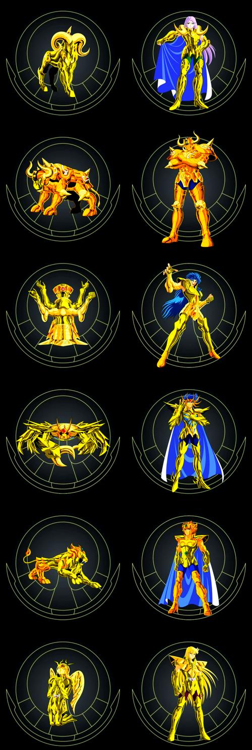 3d黄金攻略?3d黄金专业知识?-第6张图片-93游戏 3d黄金攻略?3d黄金专业知识?-第6张图片-93游戏