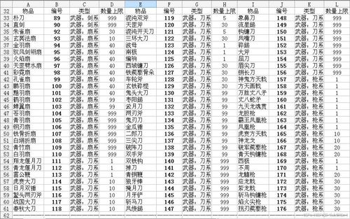 弓技能代码?弓箭代码-第4张图片-93游戏 弓技能代码?弓箭代码-第4张图片-93游戏