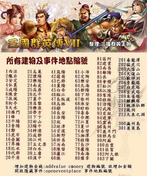 弓技能代码?弓箭代码-第6张图片-93游戏 弓技能代码?弓箭代码-第6张图片-93游戏