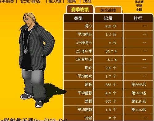 街头篮球后卫技能,街头篮球后卫加什么能力好-第3张图片-93游戏 街头篮球后卫技能,街头篮球后卫加什么能力好-第3张图片-93游戏