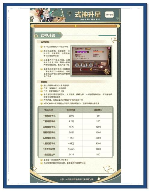 式神升星攻略?式神升星攻略最新?-第4张图片-93游戏 式神升星攻略?式神升星攻略最新?-第4张图片-93游戏