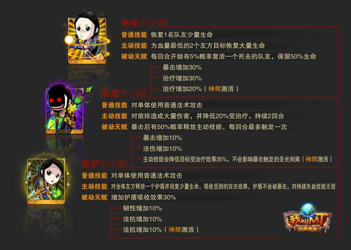 mt技能伤害,怀旧服mt技能顺序-第7张图片-93游戏 mt技能伤害,怀旧服mt技能顺序-第7张图片-93游戏