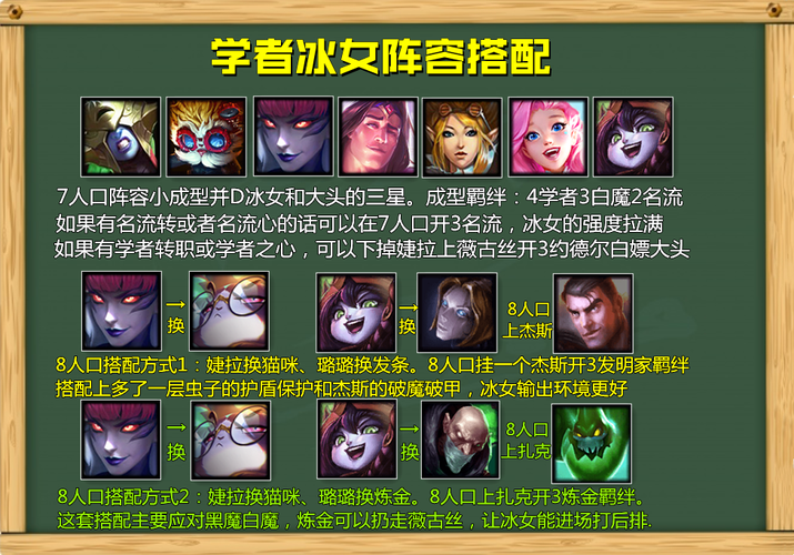 冰女技能加点,冰女怎么加点-第6张图片-93游戏 冰女技能加点,冰女怎么加点-第6张图片-93游戏