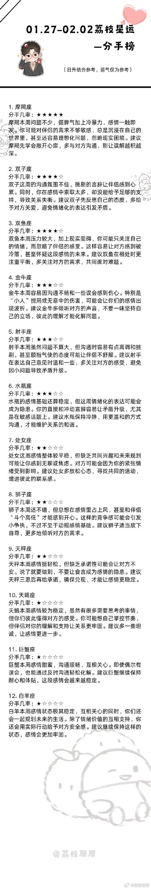 七夕约会攻略,七夕约会去哪里比较好-第4张图片-93游戏 七夕约会攻略,七夕约会去哪里比较好-第4张图片-93游戏