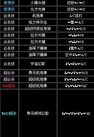 拳王键盘技能？拳王技能出招表？-第3张图片-93游戏