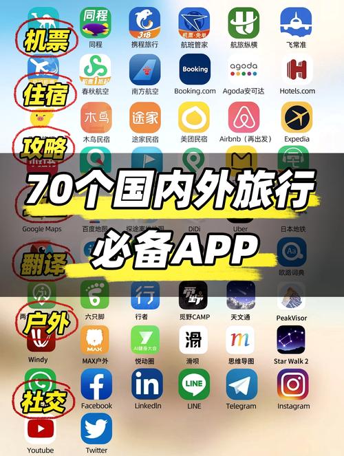 携程口袋攻略？携程代金券怎么用-第1张图片-93游戏