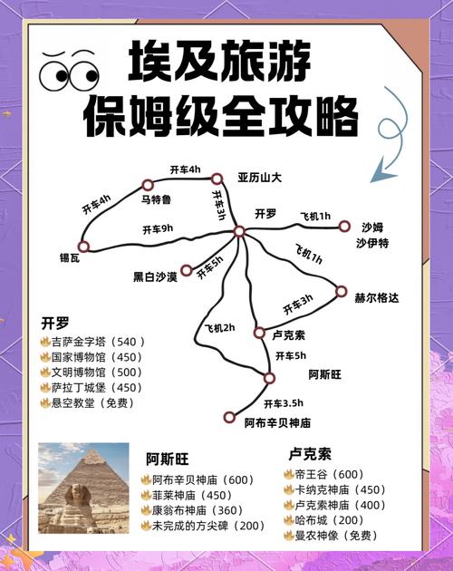 金字塔王国攻略？金字塔王国攻略大全？-第6张图片-93游戏
