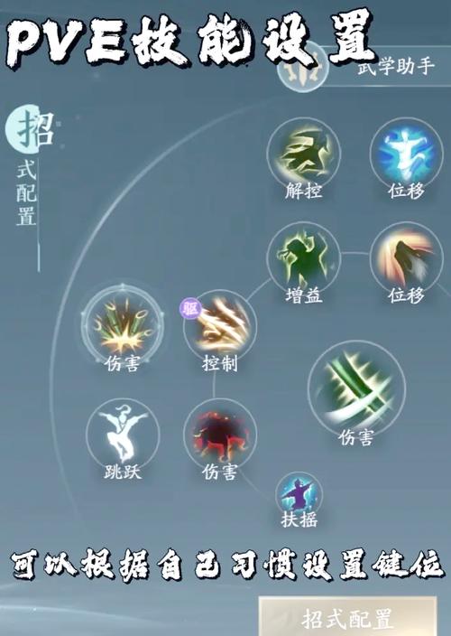剑三丐帮技能连招,剑三丐帮招式-第3张图片-93游戏 剑三丐帮技能连招,剑三丐帮招式-第3张图片-93游戏