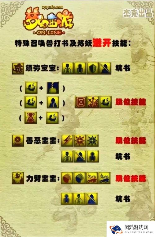 龙宫技能图?龙宫招式效果-第1张图片-93游戏 龙宫技能图?龙宫招式效果-第1张图片-93游戏
