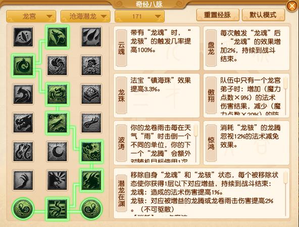 龙宫技能图?龙宫招式效果-第2张图片-93游戏 龙宫技能图?龙宫招式效果-第2张图片-93游戏