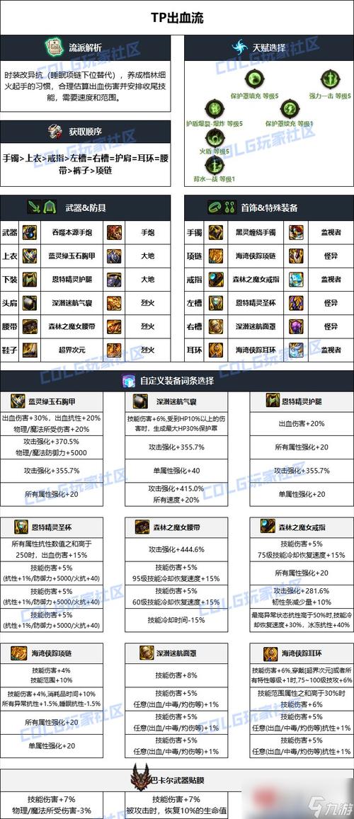 dnf男大枪攻略,dnf男大枪怎么搭配-第4张图片-93游戏 dnf男大枪攻略,dnf男大枪怎么搭配-第4张图片-93游戏