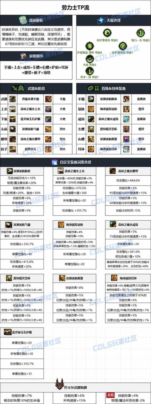 dnf男大枪攻略,dnf男大枪怎么搭配-第5张图片-93游戏 dnf男大枪攻略,dnf男大枪怎么搭配-第5张图片-93游戏