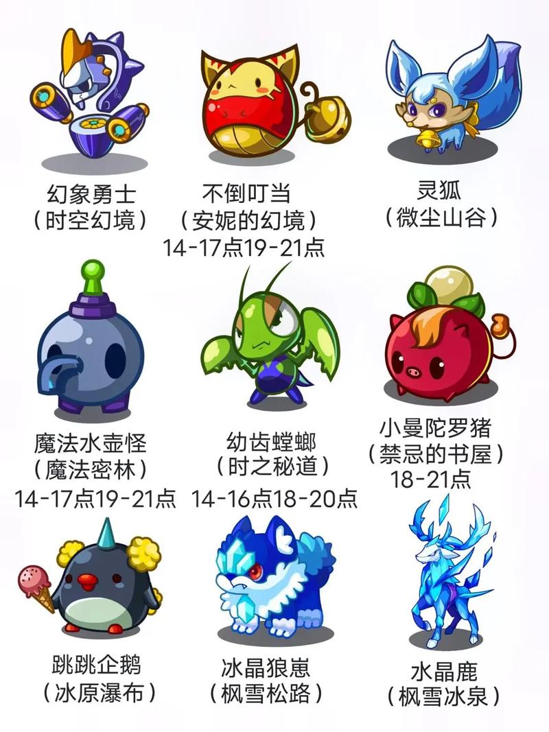 火舞龙技能石,什么是舞火龙-第3张图片-93游戏 火舞龙技能石,什么是舞火龙-第3张图片-93游戏