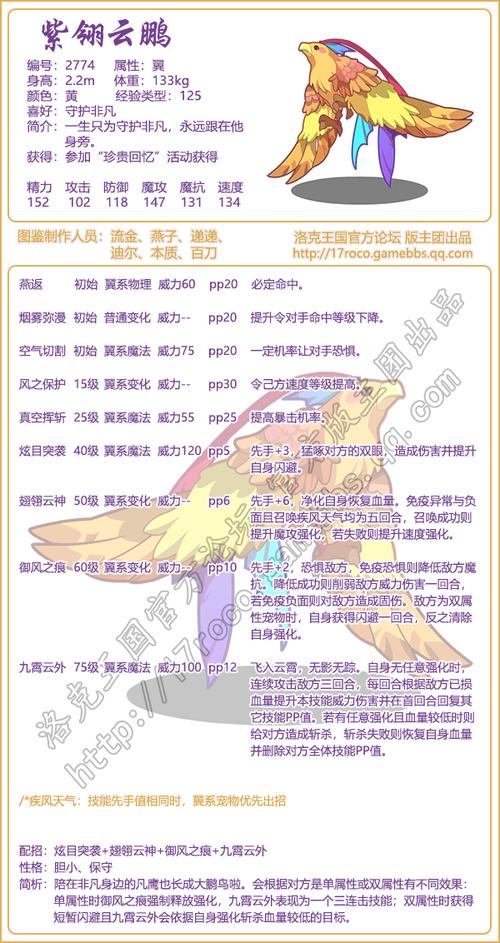 火舞龙技能石,什么是舞火龙-第4张图片-93游戏 火舞龙技能石,什么是舞火龙-第4张图片-93游戏