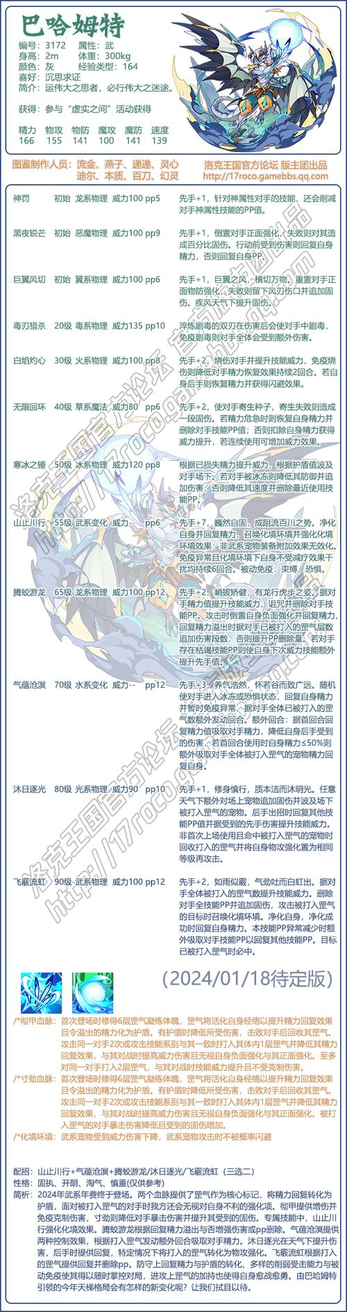 火舞龙技能石,什么是舞火龙-第5张图片-93游戏 火舞龙技能石,什么是舞火龙-第5张图片-93游戏
