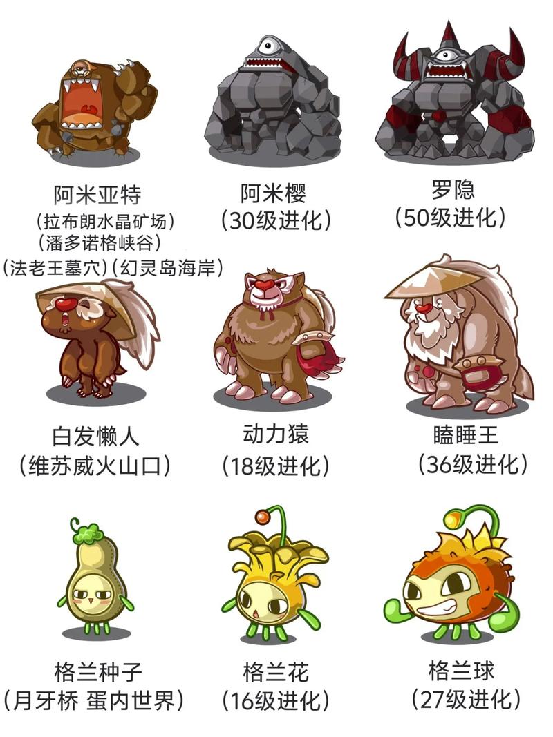 火舞龙技能石,什么是舞火龙-第7张图片-93游戏 火舞龙技能石,什么是舞火龙-第7张图片-93游戏