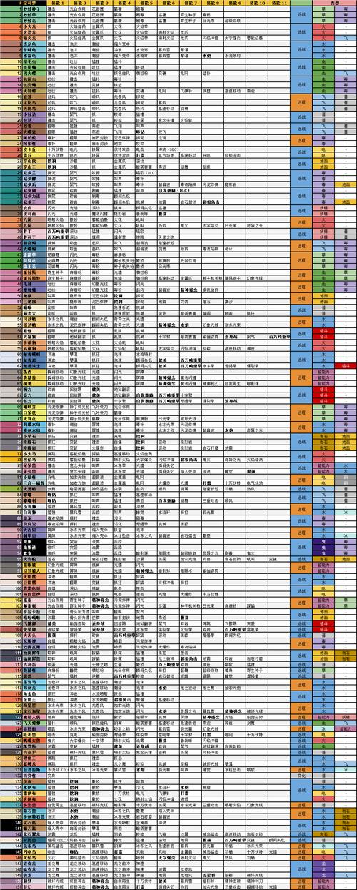 舔舌头技能?舔舌头是怎样的情绪表现?-第2张图片-93游戏 舔舌头技能?舔舌头是怎样的情绪表现?-第2张图片-93游戏