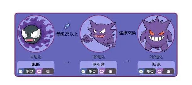 舔舌头技能?舔舌头是怎样的情绪表现?-第5张图片-93游戏 舔舌头技能?舔舌头是怎样的情绪表现?-第5张图片-93游戏