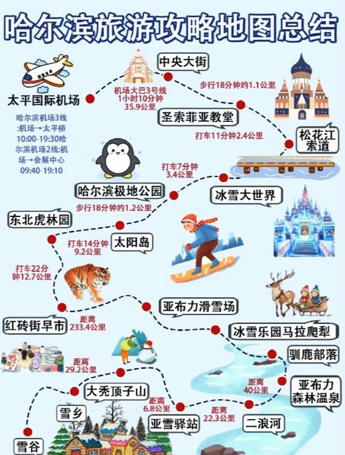 企鹅餐厅攻略,企鹅餐厅任务攻略-第1张图片-93游戏 企鹅餐厅攻略,企鹅餐厅任务攻略-第1张图片-93游戏