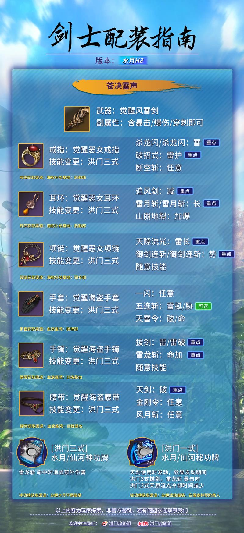 剑灵狗粮攻略?剑灵全攻略?-第2张图片-93游戏 剑灵狗粮攻略?剑灵全攻略?-第2张图片-93游戏