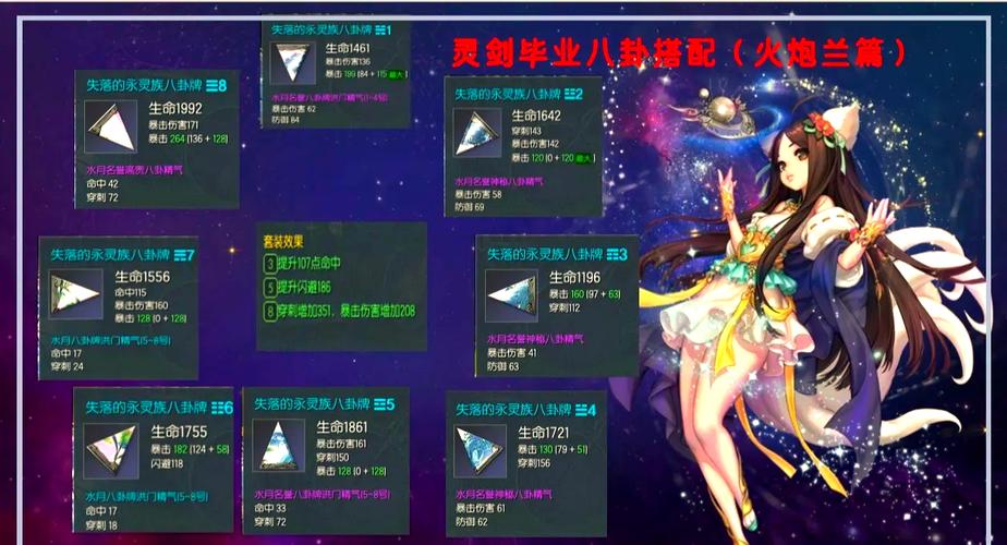 剑灵狗粮攻略?剑灵全攻略?-第3张图片-93游戏 剑灵狗粮攻略?剑灵全攻略?-第3张图片-93游戏