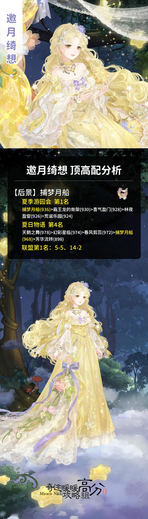 奇迹暖暖19-8攻略?奇迹暖暖193支线-第5张图片-93游戏 奇迹暖暖19-8攻略?奇迹暖暖193支线-第5张图片-93游戏