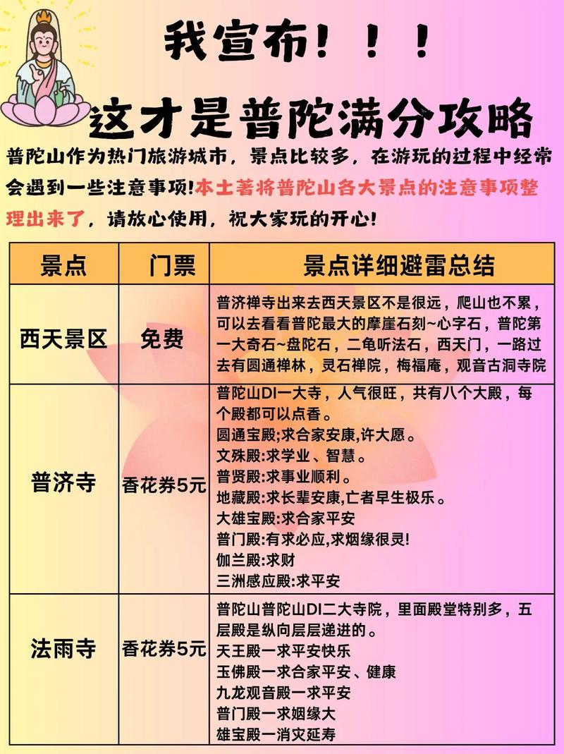 普陀渡劫技能?普陀渡劫后怎么加点?-第5张图片-93游戏 普陀渡劫技能?普陀渡劫后怎么加点?-第5张图片-93游戏