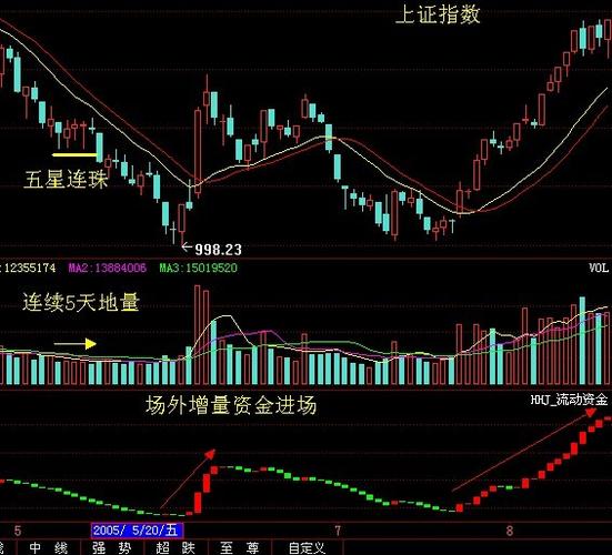 五星连珠攻略,五星连珠游戏攻略-第8张图片-93游戏 五星连珠攻略,五星连珠游戏攻略-第8张图片-93游戏