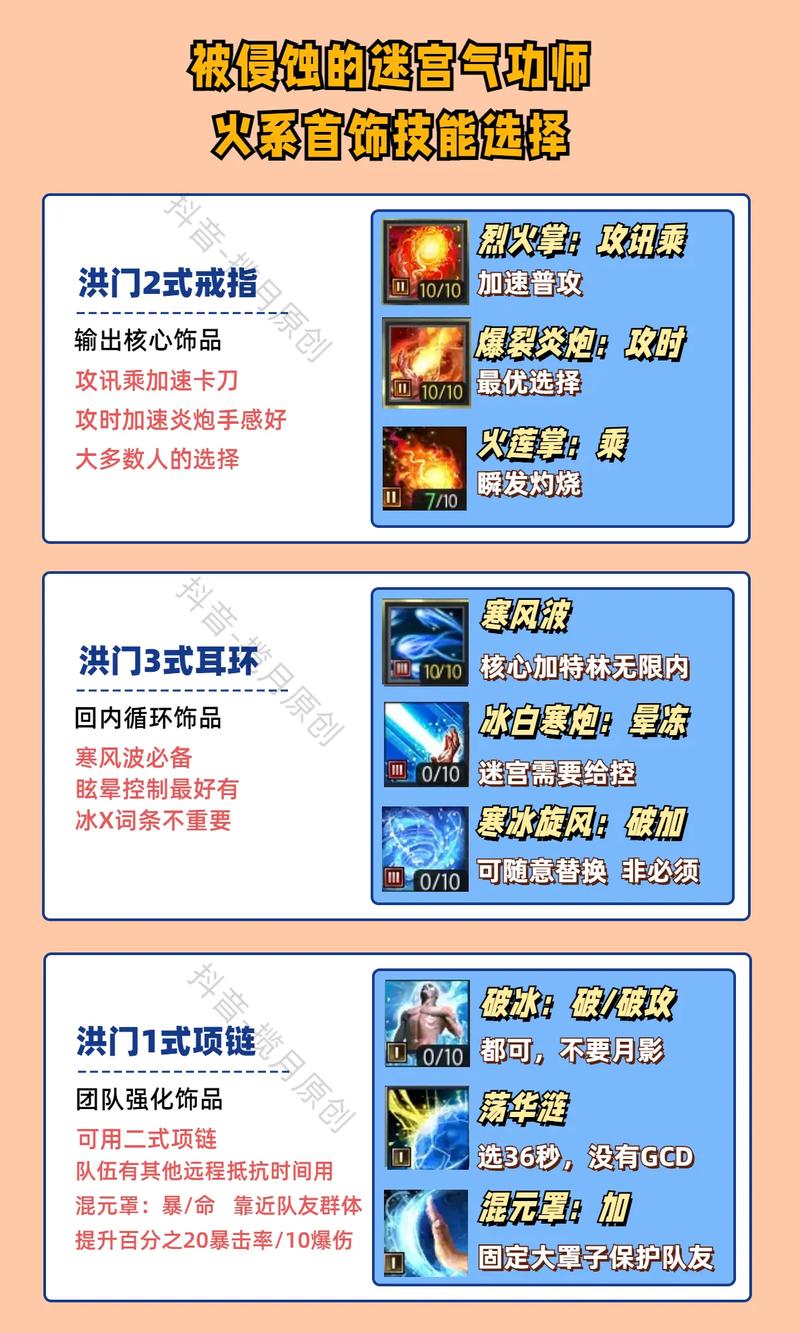 游戏技能分类,游戏技能名称大全及技能属性-第3张图片-93游戏 游戏技能分类,游戏技能名称大全及技能属性-第3张图片-93游戏