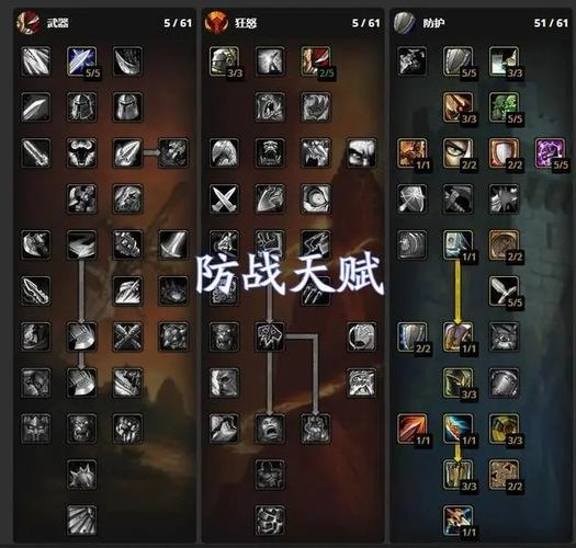 防护战士技能，防护战士技能排名顺序-第6张图片-93游戏