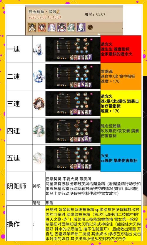 鲤鱼精攻略?鲤鱼精阵容搭配-第5张图片-93游戏 鲤鱼精攻略?鲤鱼精阵容搭配-第5张图片-93游戏