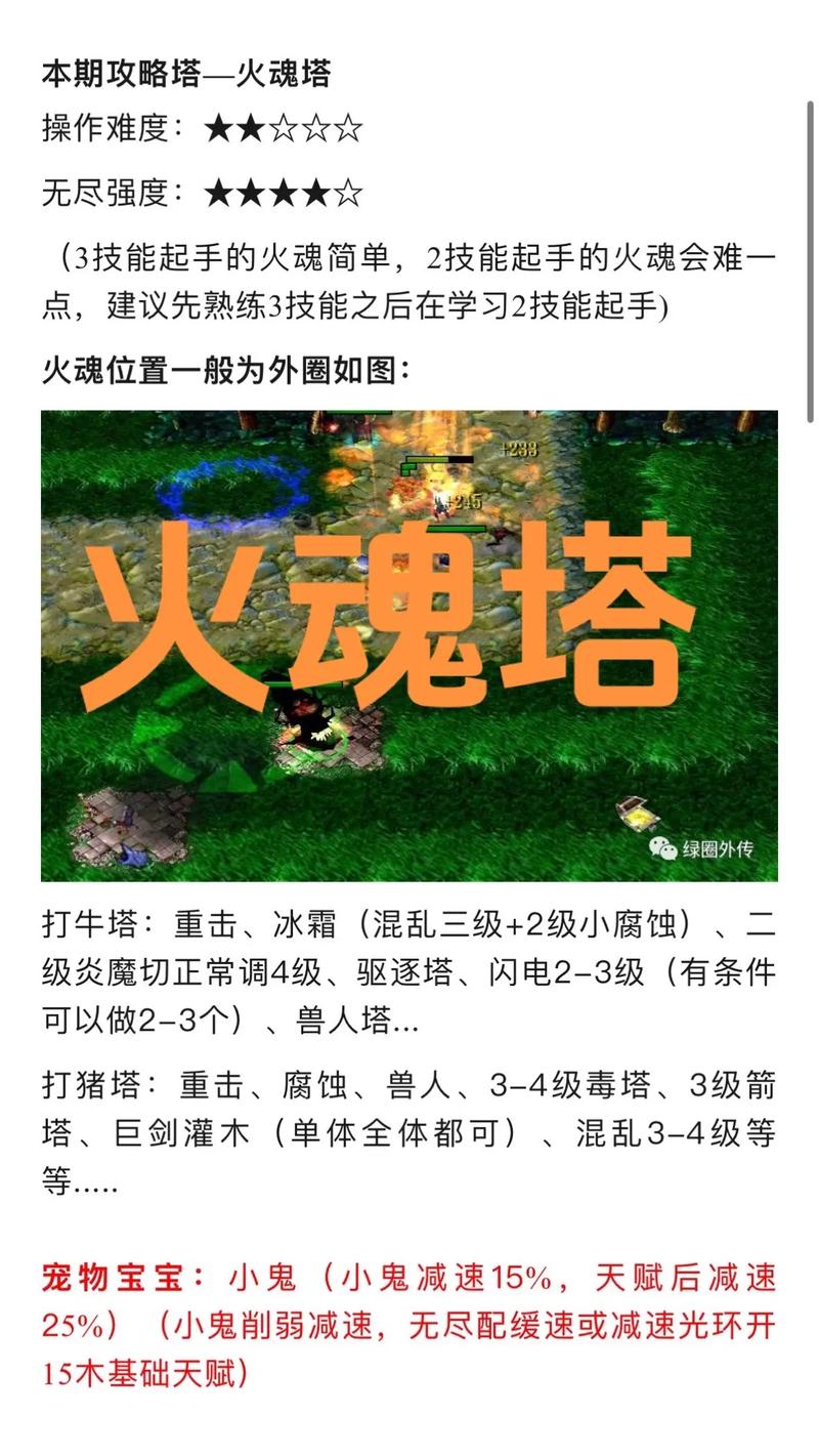 绿圈火魂技能?绿色循环圈火魂配置-第1张图片-93游戏 绿圈火魂技能?绿色循环圈火魂配置-第1张图片-93游戏