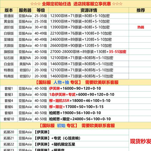 光明大陆右手攻略?光明大陆游戏攻略?-第6张图片-93游戏 光明大陆右手攻略?光明大陆游戏攻略?-第6张图片-93游戏