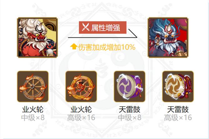 两面佛攻略,两面佛获取途径-第5张图片-93游戏 两面佛攻略,两面佛获取途径-第5张图片-93游戏
