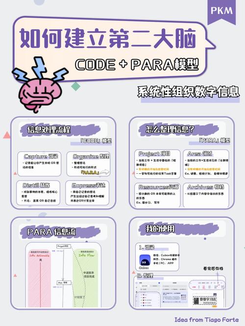 总结碎片攻略?总结碎片攻略视频?-第2张图片-93游戏 总结碎片攻略?总结碎片攻略视频?-第2张图片-93游戏