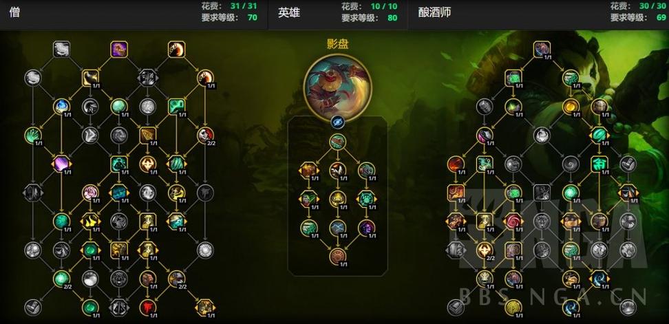 武僧技能表,武僧技能太多了-第4张图片-93游戏 武僧技能表,武僧技能太多了-第4张图片-93游戏