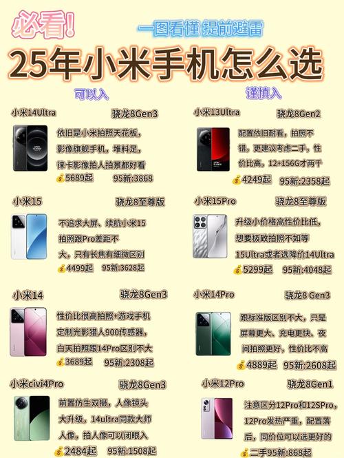 抢红米3攻略?redmi怎么抢?-第1张图片-93游戏 抢红米3攻略?redmi怎么抢?-第1张图片-93游戏