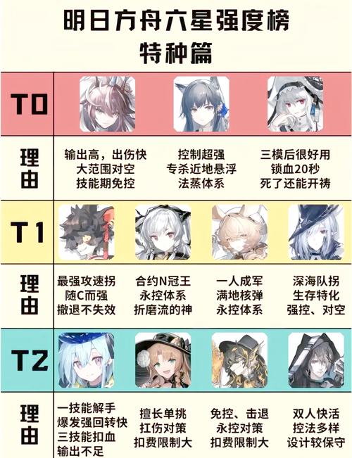 单奶技能？奶妈中单-第1张图片-93游戏