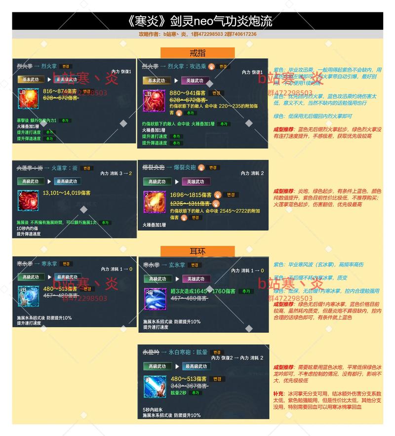 剑灵修炼技能?剑灵修炼技能有哪些-第2张图片-93游戏 剑灵修炼技能?剑灵修炼技能有哪些-第2张图片-93游戏