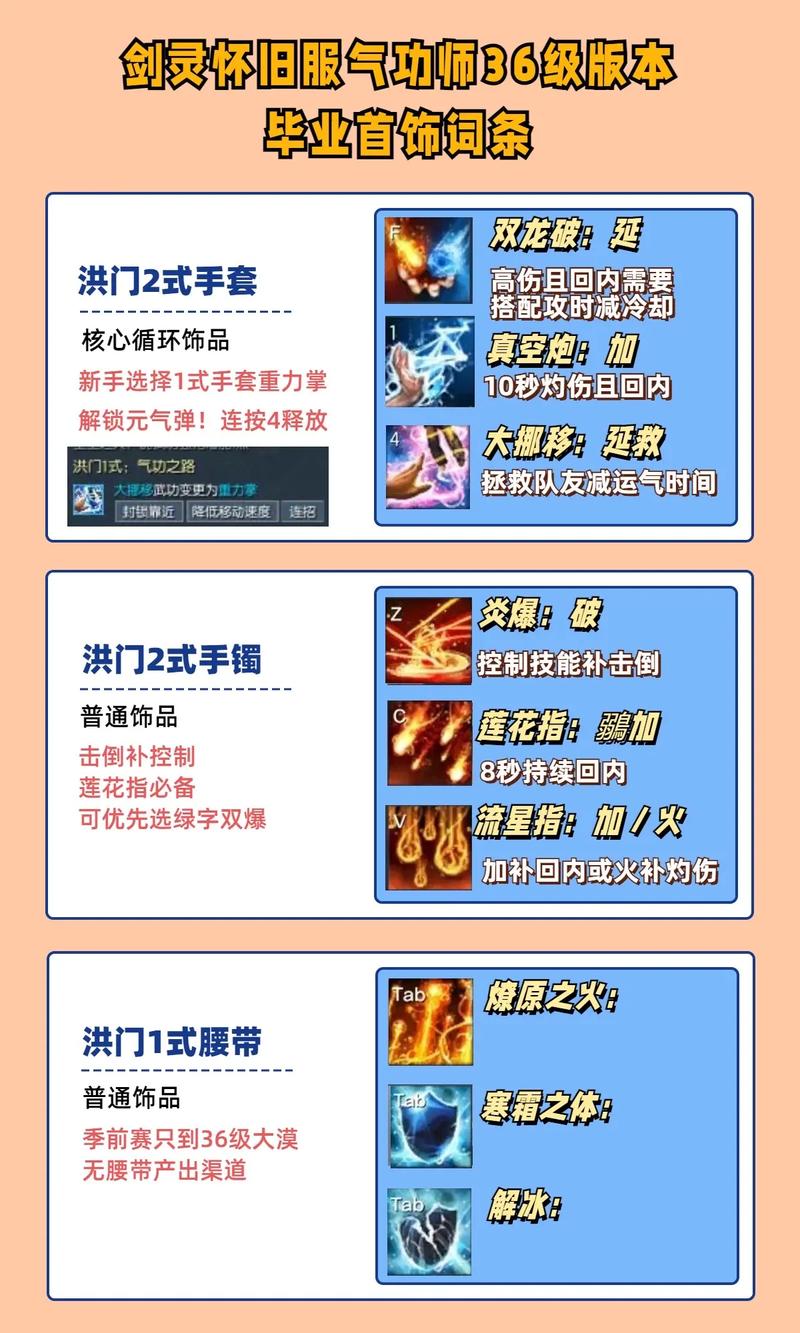 剑灵修炼技能?剑灵修炼技能有哪些-第6张图片-93游戏 剑灵修炼技能?剑灵修炼技能有哪些-第6张图片-93游戏