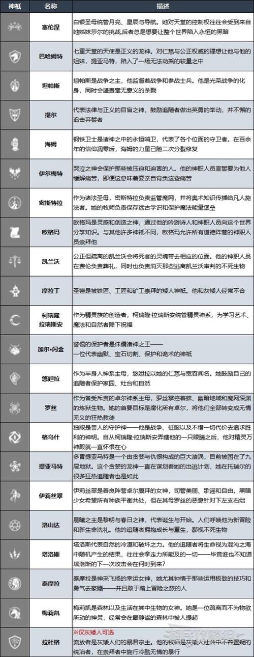 牧师偷技能,牧师小偷问一个问题-第4张图片-93游戏 牧师偷技能,牧师小偷问一个问题-第4张图片-93游戏
