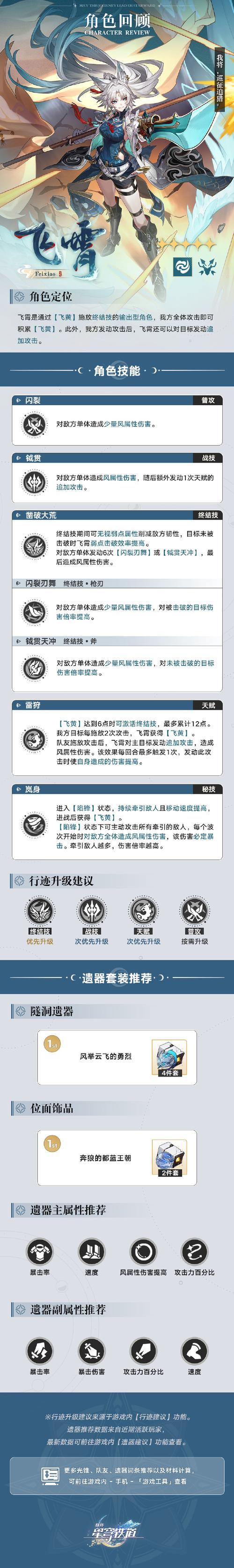豆豆鸽技能?豆豆鸽技能表?-第6张图片-93游戏 豆豆鸽技能?豆豆鸽技能表?-第6张图片-93游戏