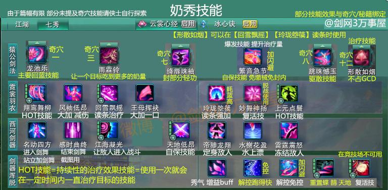 天策技能鼓,天策技能大全-第3张图片-93游戏 天策技能鼓,天策技能大全-第3张图片-93游戏