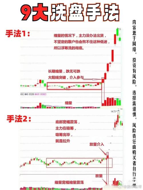 炒股技能?炒股技能剧本杀?-第6张图片-93游戏 炒股技能?炒股技能剧本杀?-第6张图片-93游戏